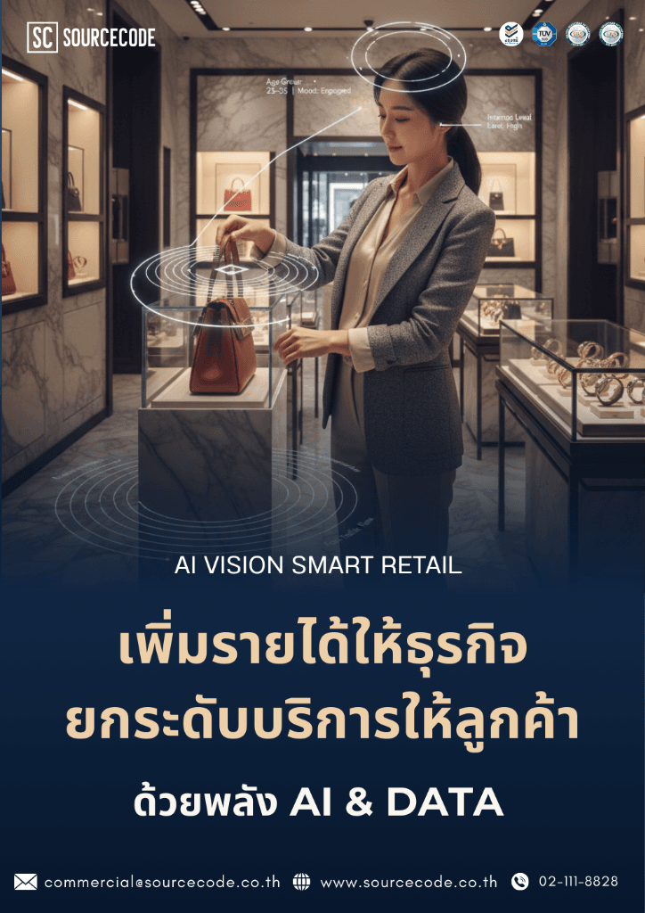AI Vision Smart Retail - Hero